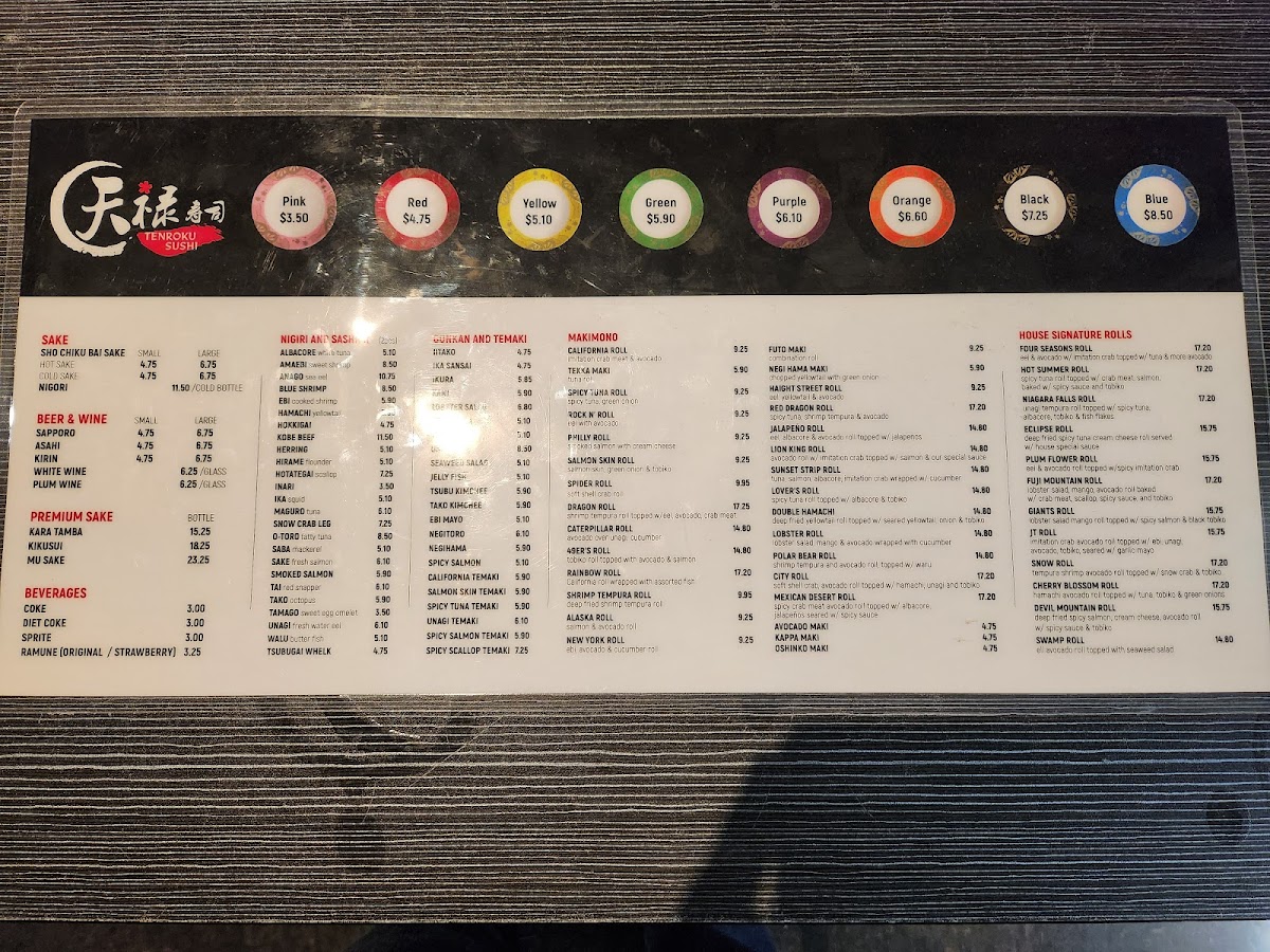 Tenroku Sushi Menu - Image 5